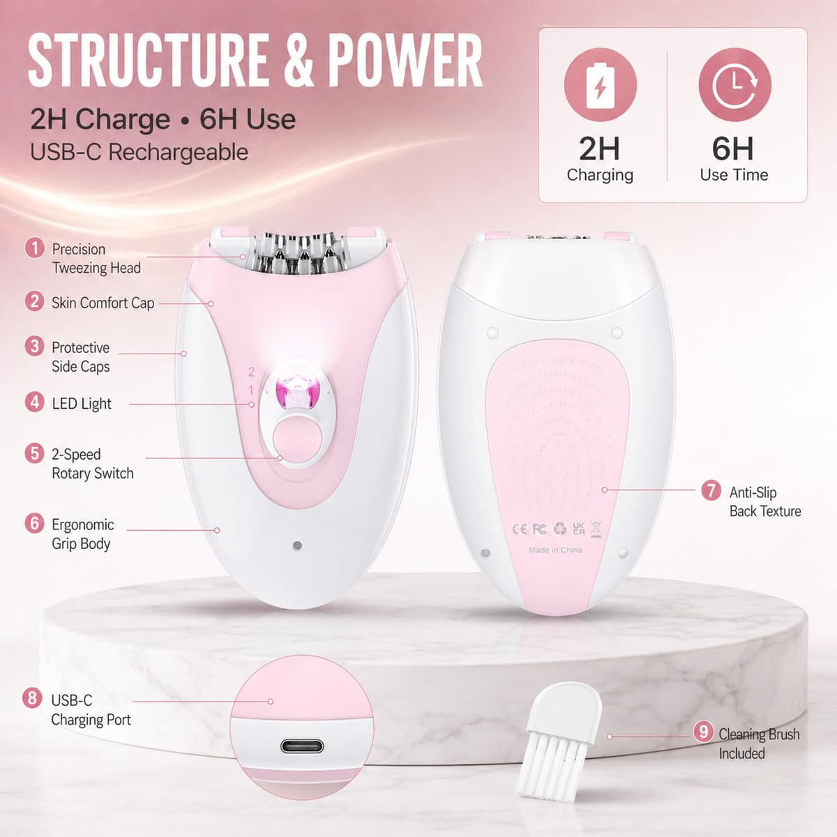 Electric Epilator with 36 Tweezers, 2 Speed Cordless USB M24752