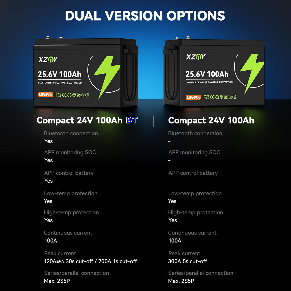 24V 100Ah LiFePO4 Battery I728
