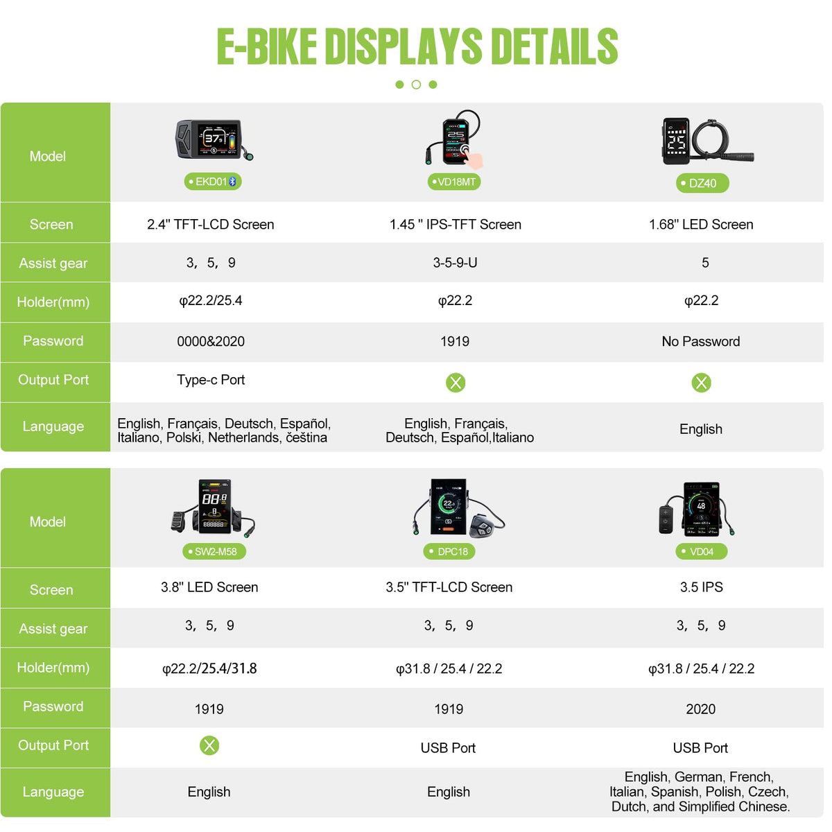 48V 500W 750W Rear Hub Motor Ebike Conversion Kit W1776