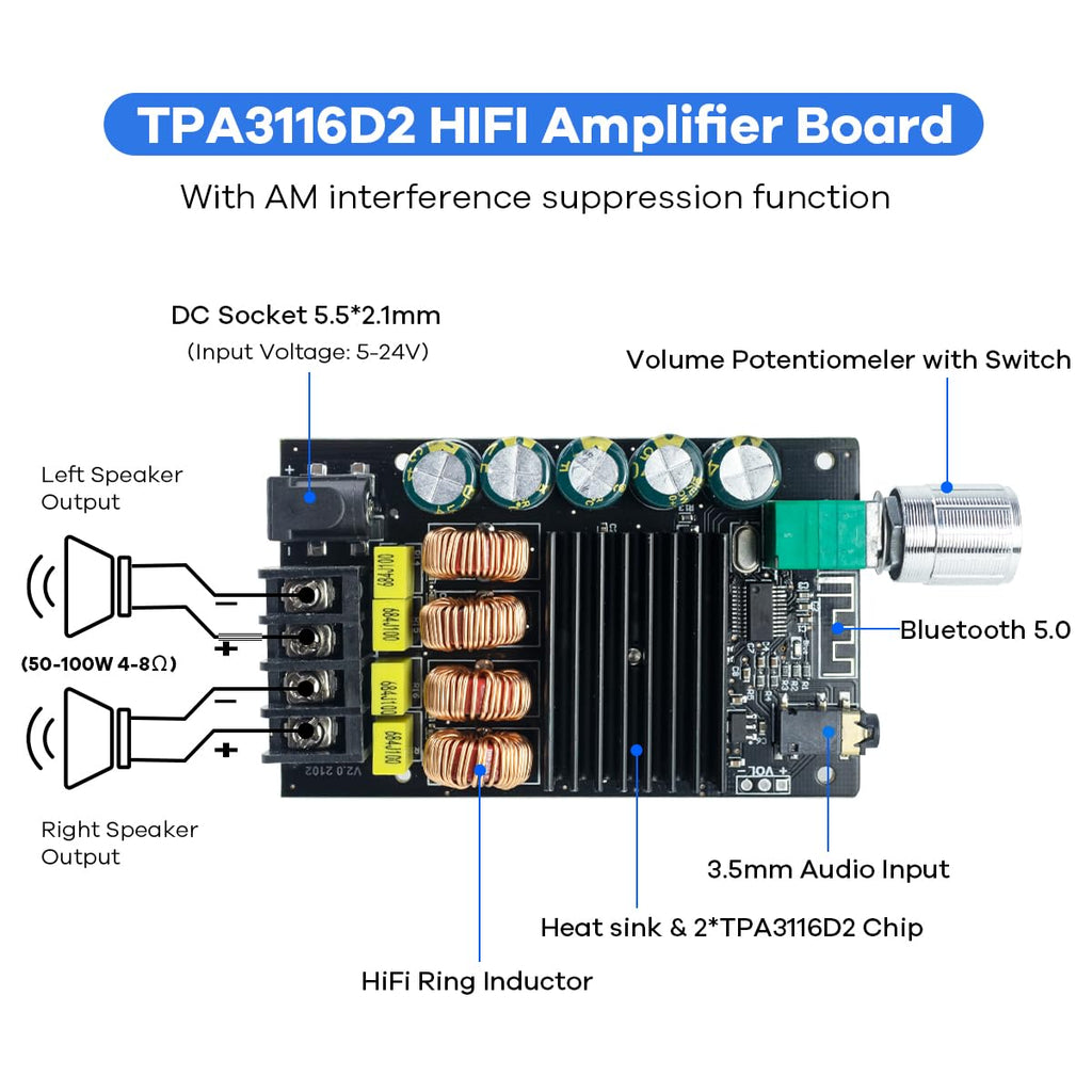 200W Bluetooth 5.0 Stereo Dual Channel Mini Amp Board U6412