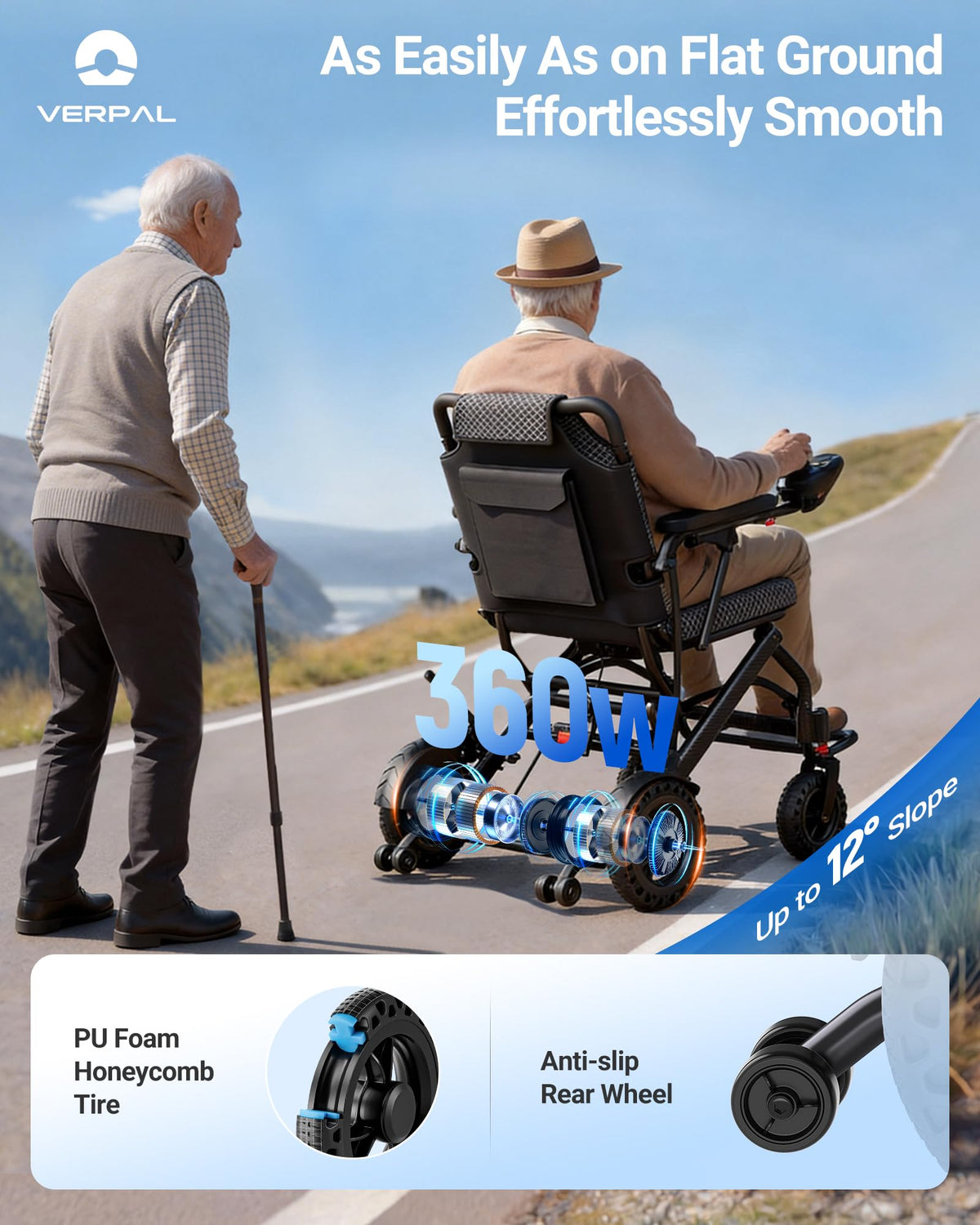 32lbs Foldable Electric Wheelchair 360W Dual Motor 220 lbs Capacity K92647