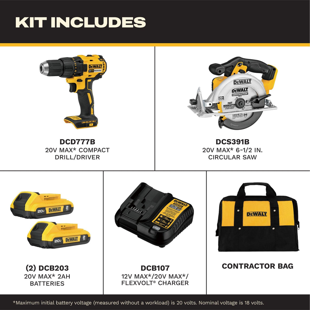 20V MAX Cordless Drill Driver and Circular Saw Combo Kit with 2 Ah Batteries and Charger Q741