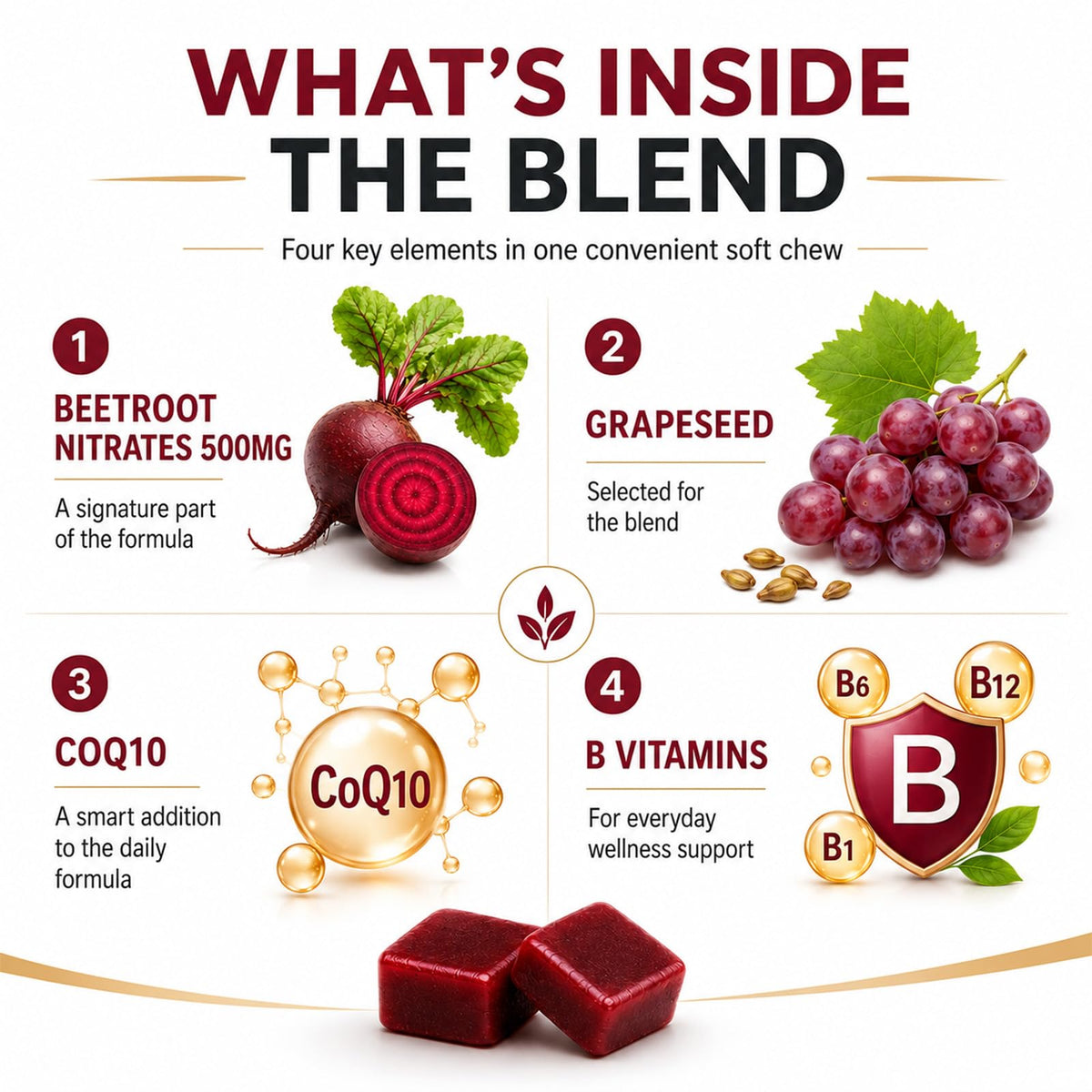 Beet Chews with L-CoQ10 & Grape Seed 60 Chew A157