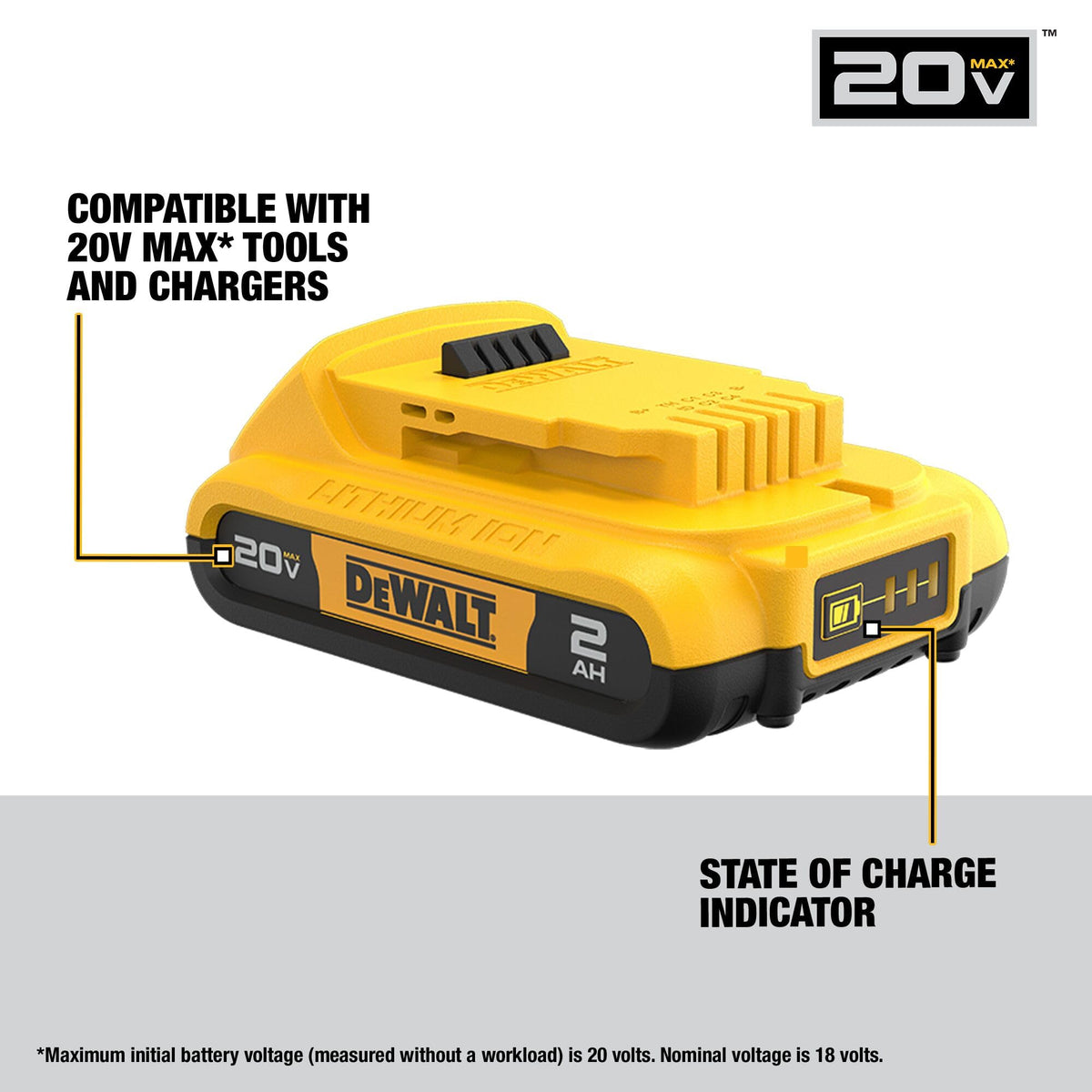 20V MAX Cordless Drill Driver and Circular Saw Combo Kit with 2 Ah Batteries and Charger Q741