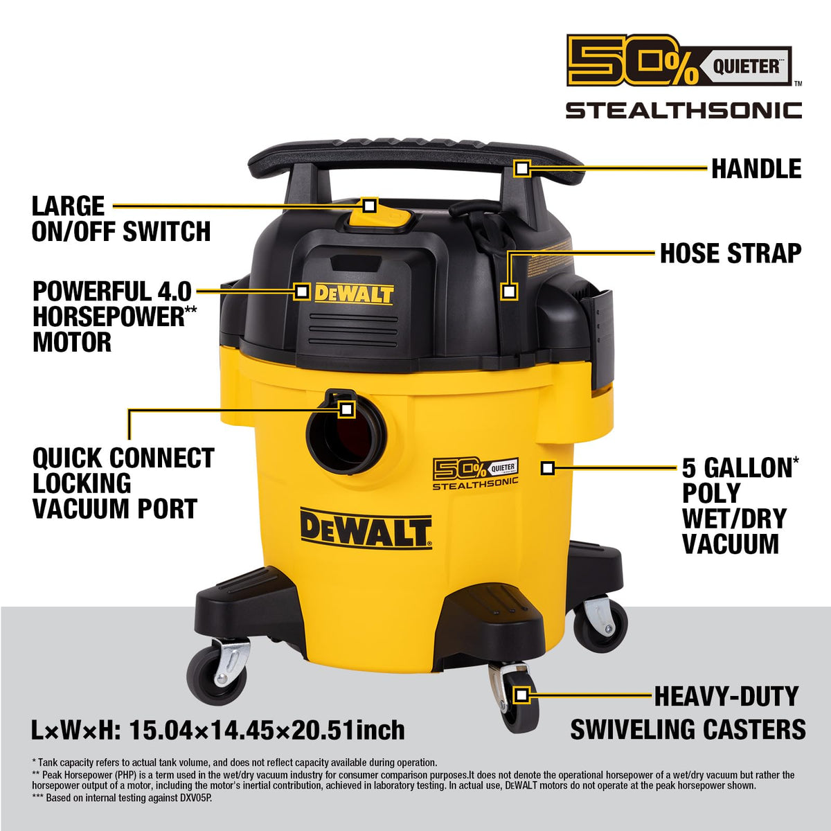 5 Gallon 4 Peak HP Wet and Dry Shop Vacuum J234897