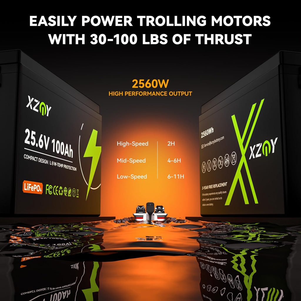 24V 100Ah LiFePO4 Battery I728