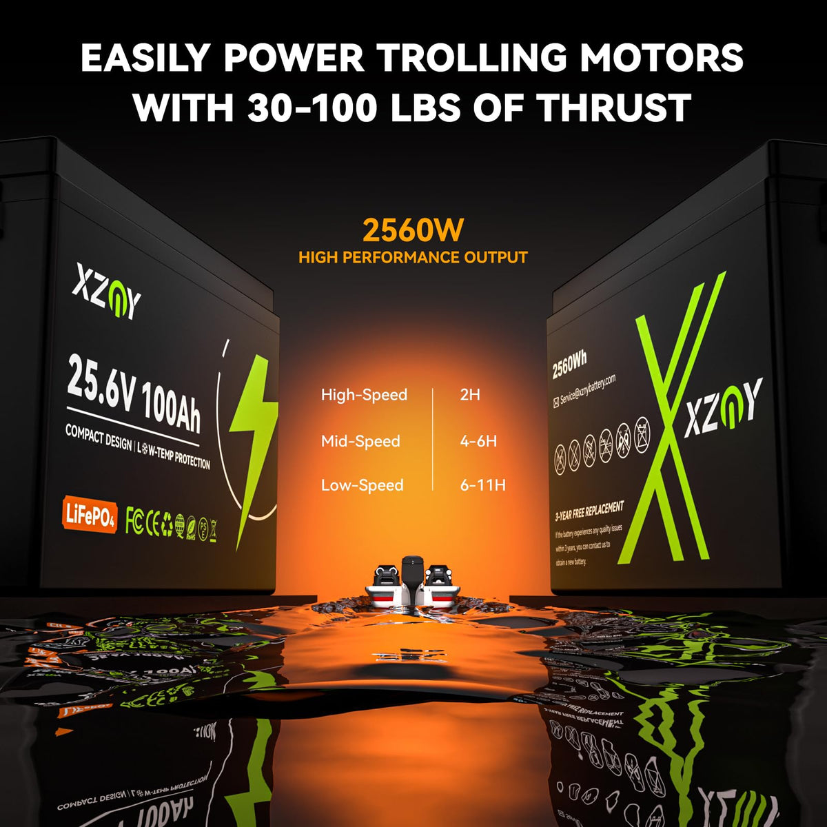 24V 100Ah LiFePO4 Battery I728