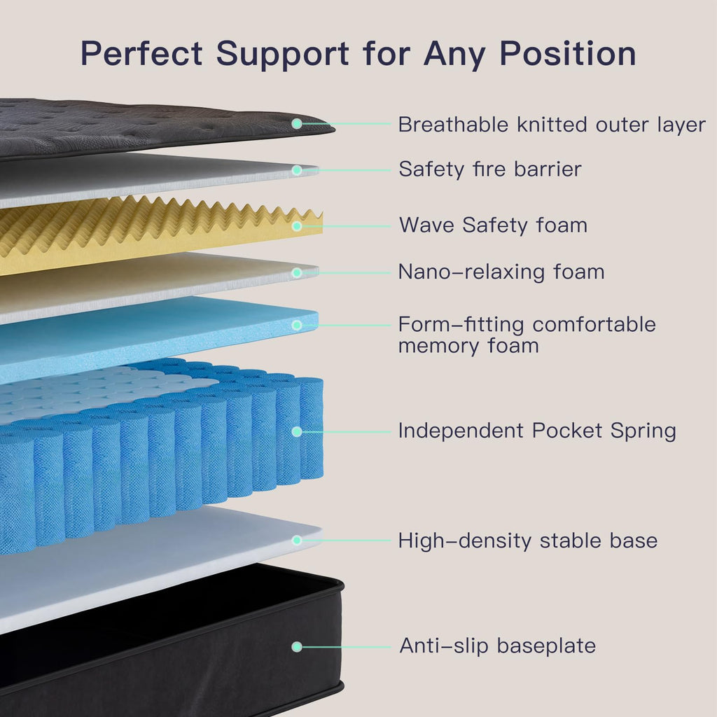 Full Size 12 Inch Memory Foam Hybrid Mattress A19163