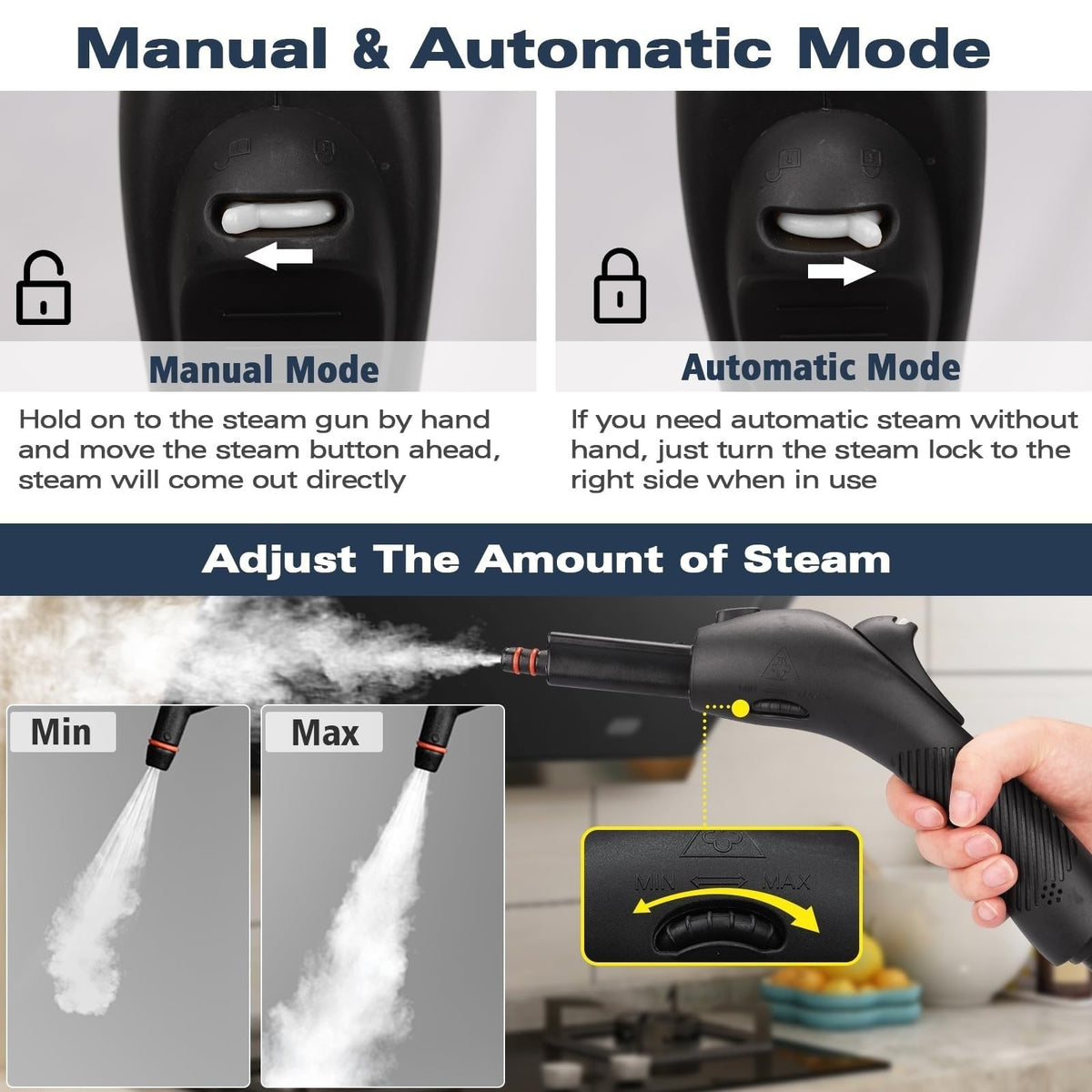 4.5 Bar 300°F Steam Cleaner S448862