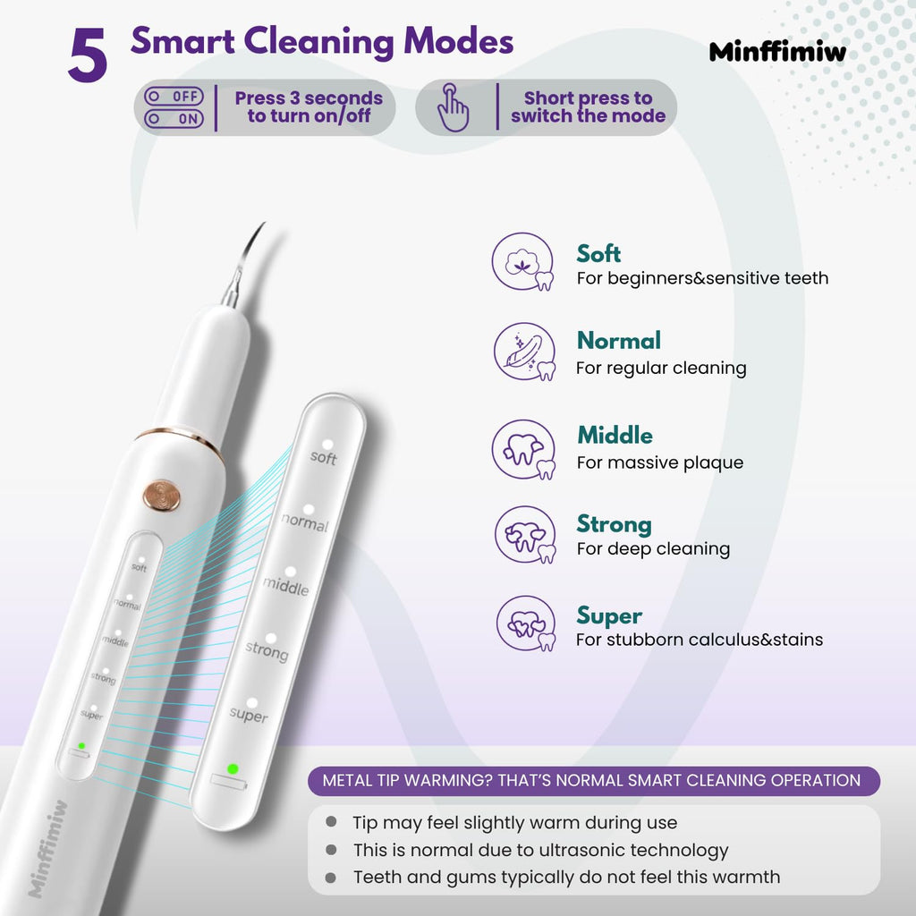 Dog Teeth Cleaning Kit with LED Light G267