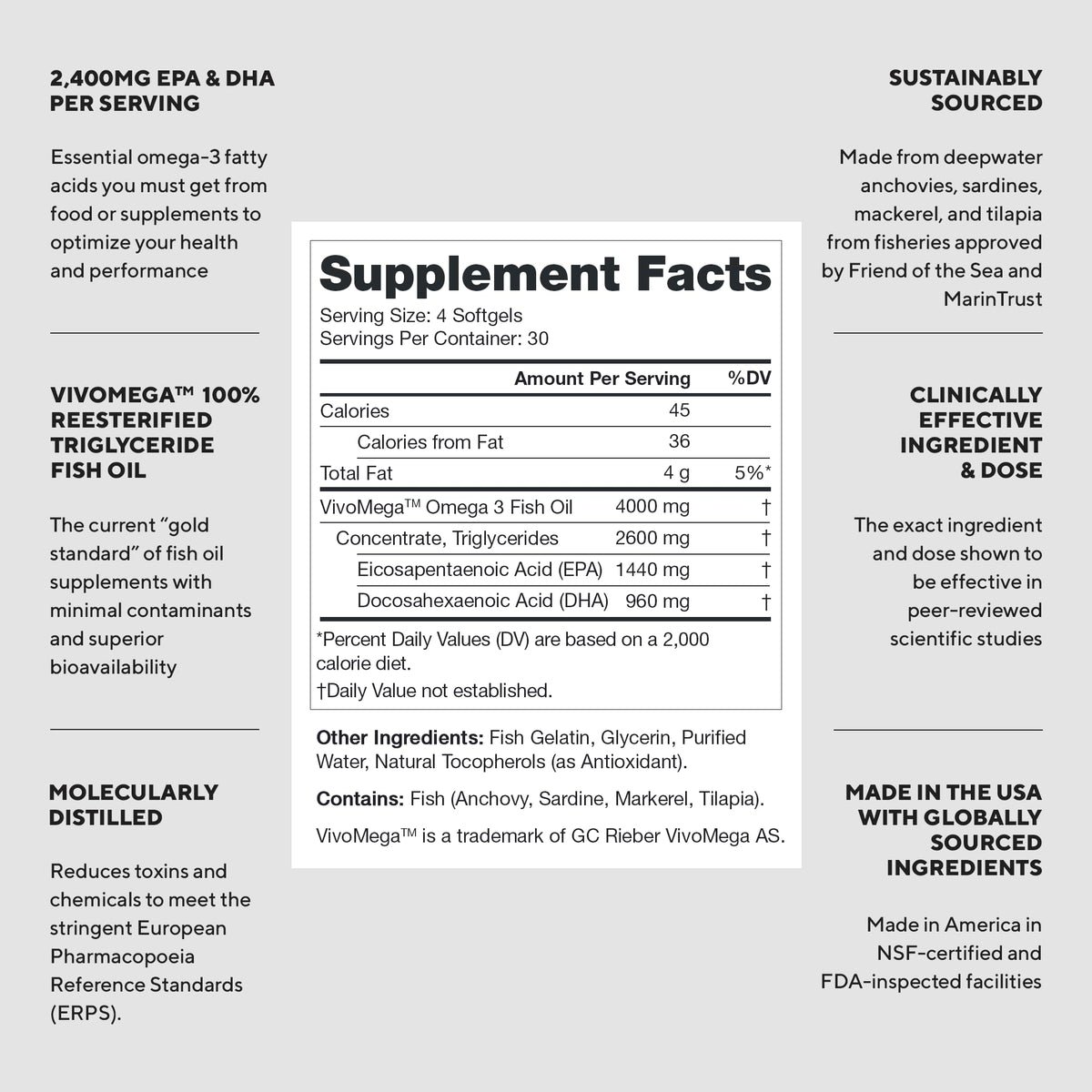 2400mg Omega 3 Fish Oil Capsules V765