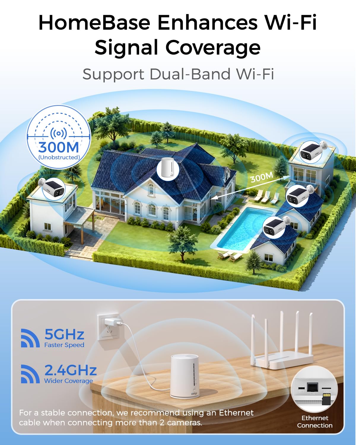 4MP Solar Security Cameras Wireless Outdoor R873278