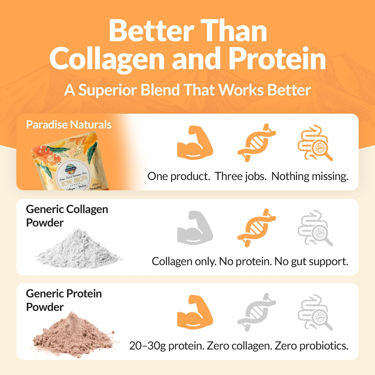 100% Grass-Fed Beef Bone Broth Powder with Probiotics Collagen 15g Protein I952416