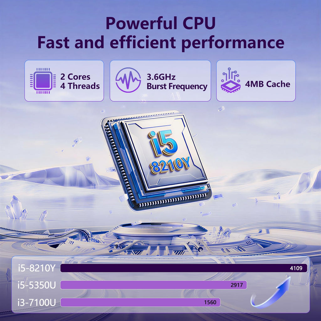 16GB RAM 256GB SSD Core i5 16" IPS FHD Laptop Computer J294