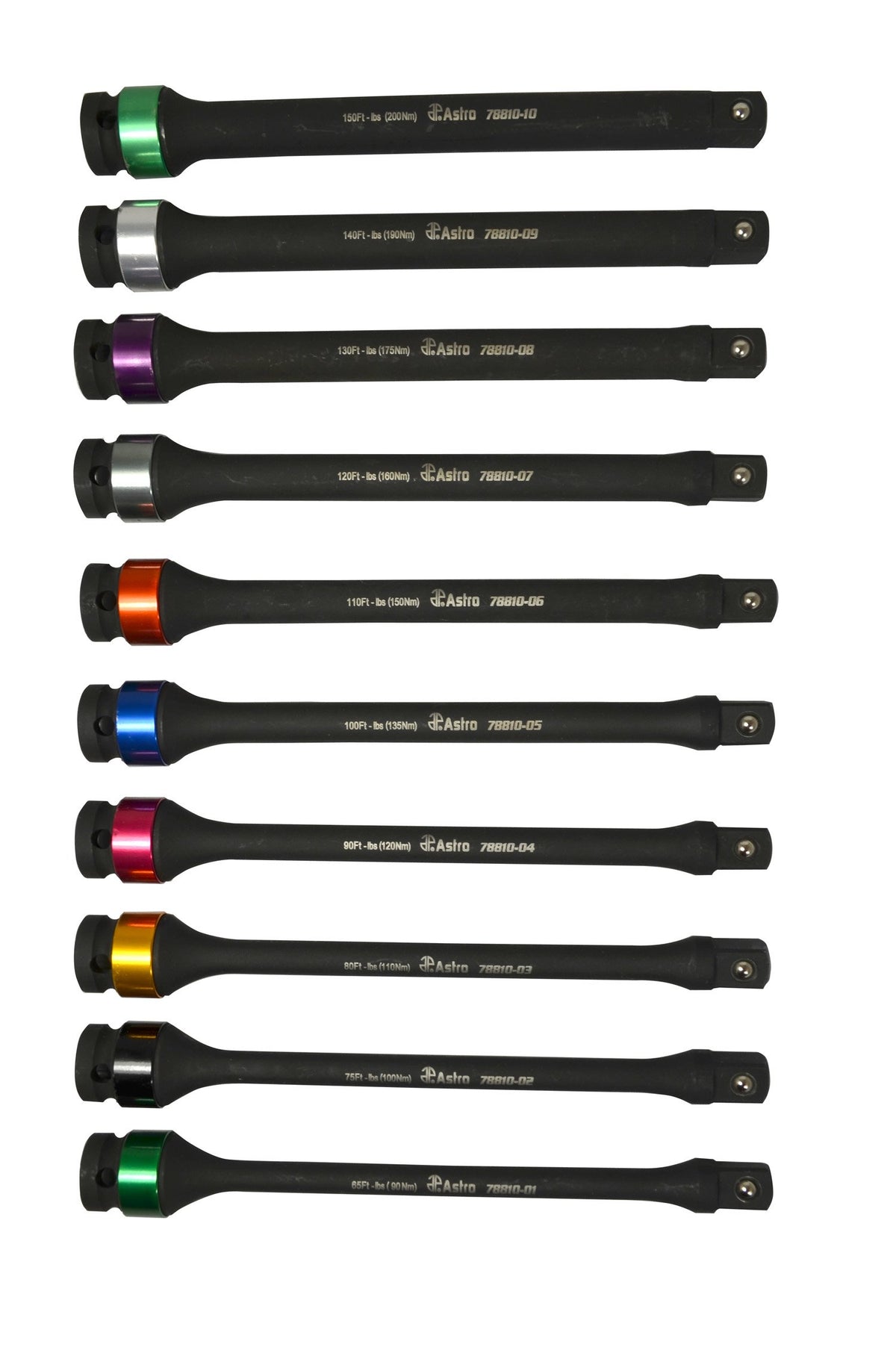 10-Piece Torque Limiting Extension Set I950