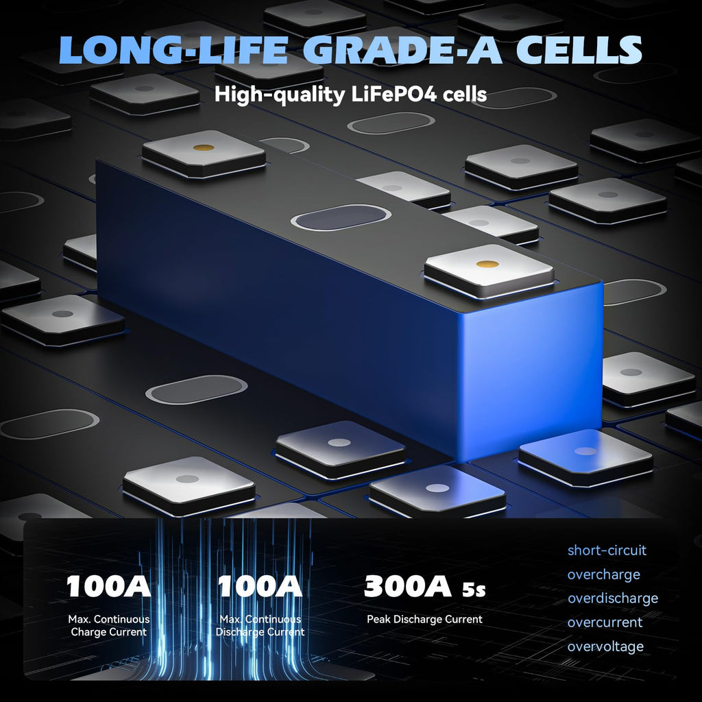 24V 100Ah LiFePO4 Battery I728