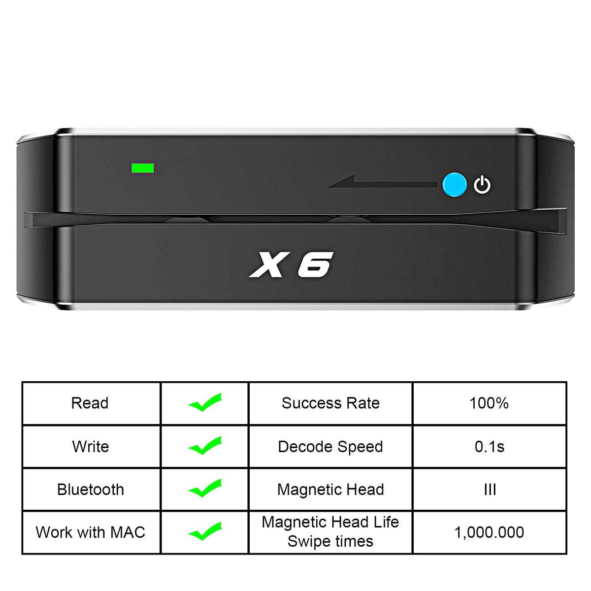 Magnetic Card Reader Writer USB 3 Tracks U273845