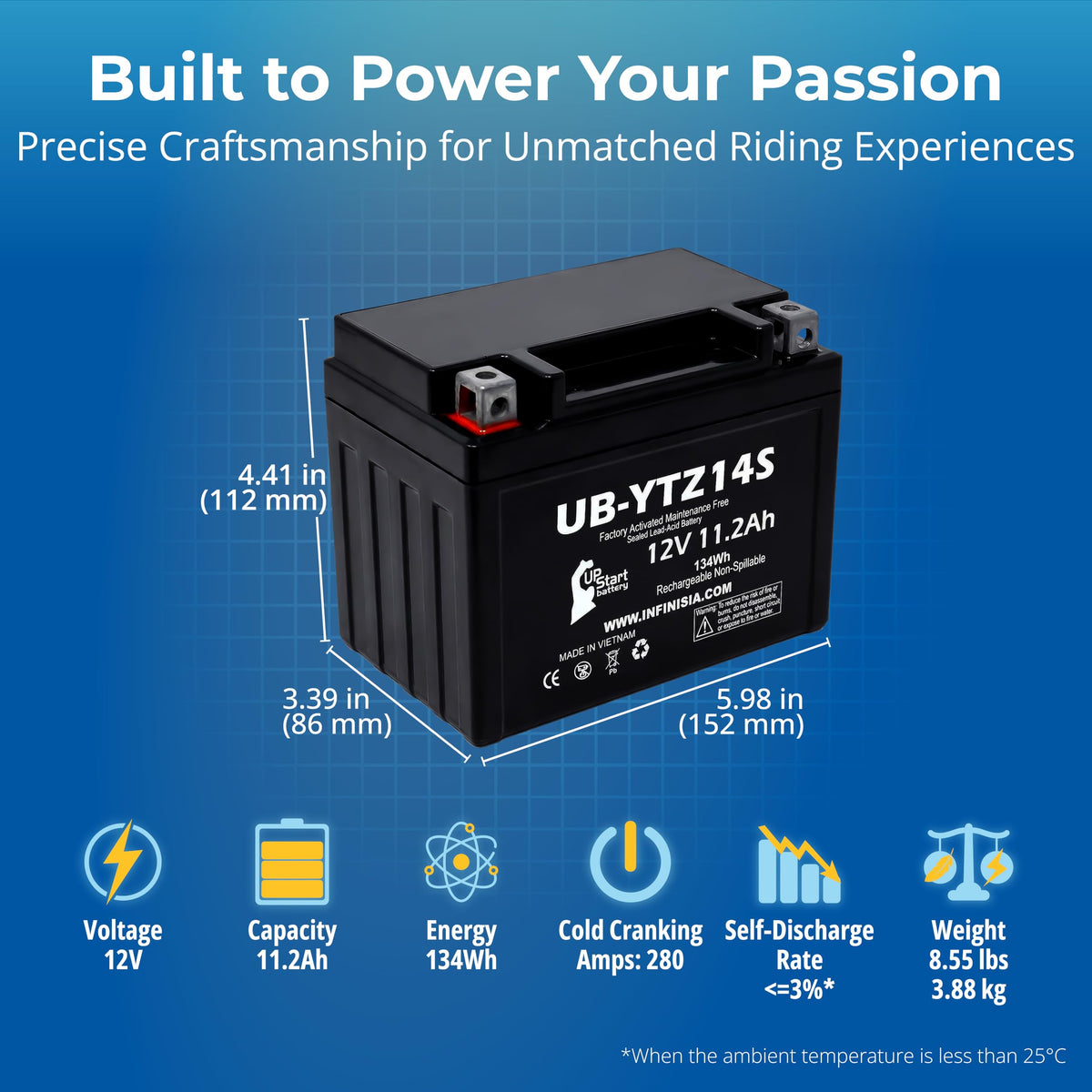 12V 11.2Ah Battery Y881