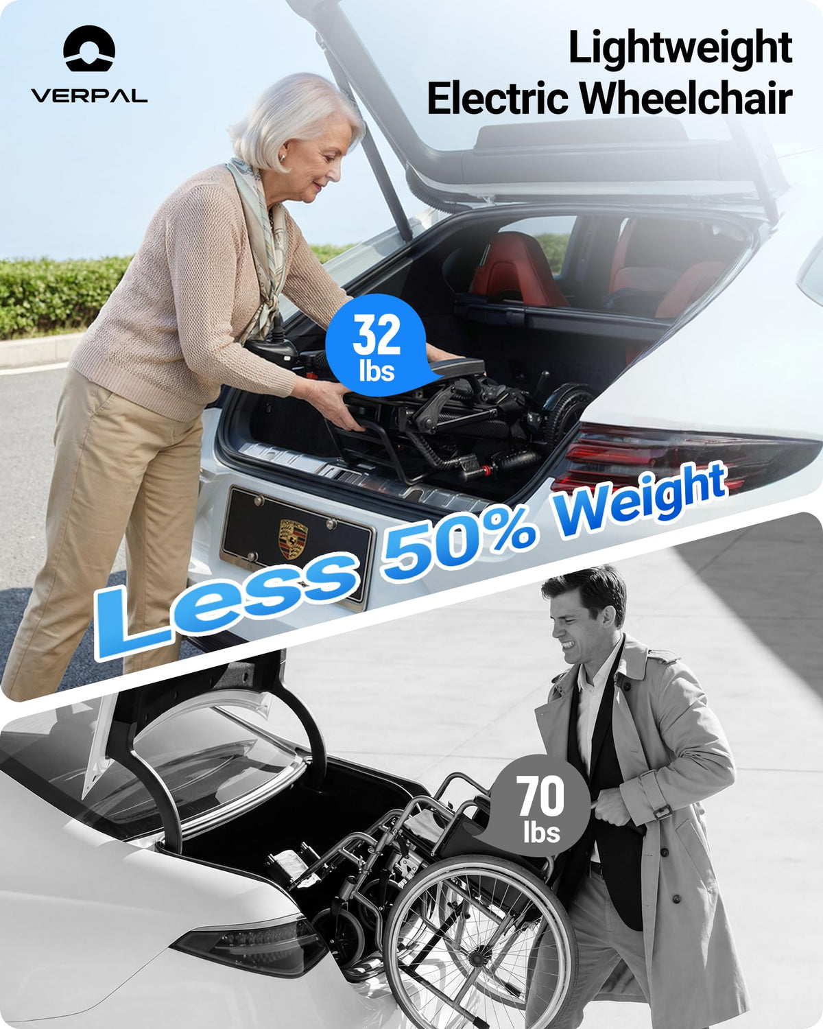32lbs Foldable Electric Wheelchair 360W Dual Motor 220 lbs Capacity K92647