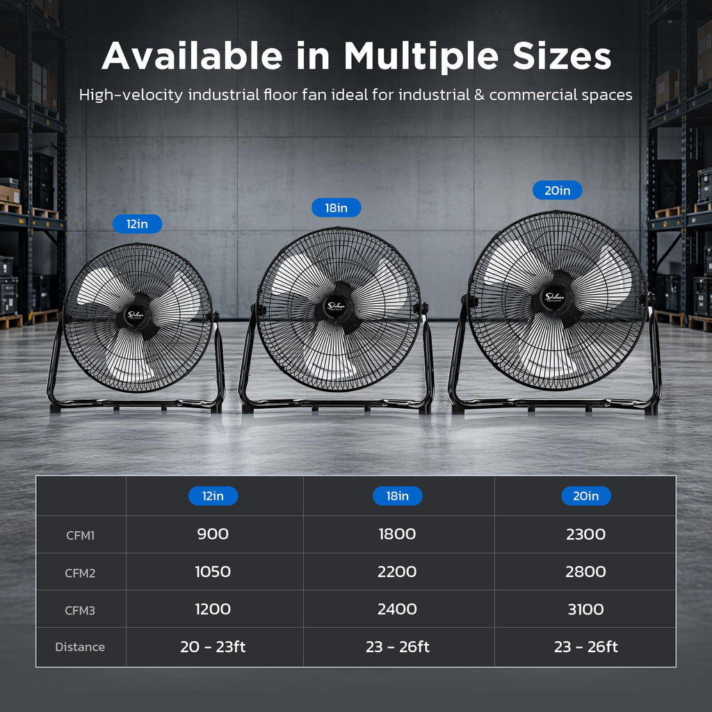 20 Inch 3-Speed High Velocity Metal Industrial Floor Fan A22953