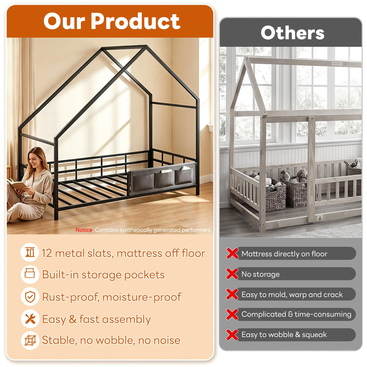 Twin Size Metal Floor Bed Frame X727