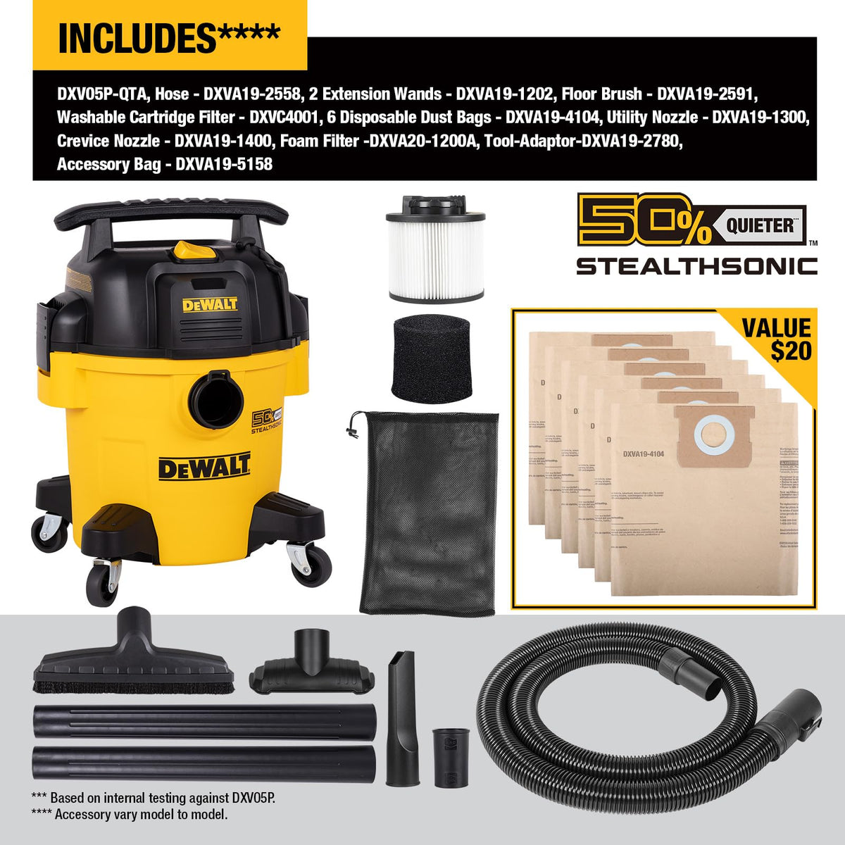 5 Gallon 4 Peak HP Wet and Dry Shop Vacuum J234897