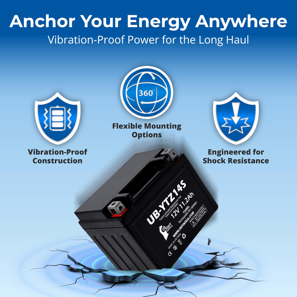 12V 11.2Ah Battery Y881