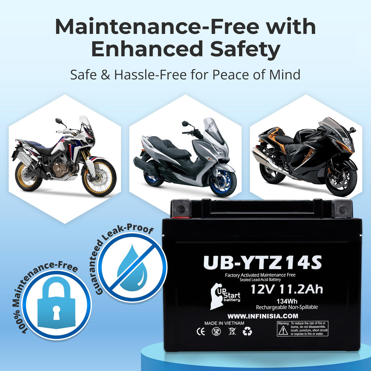 12V 11.2Ah Battery Y881