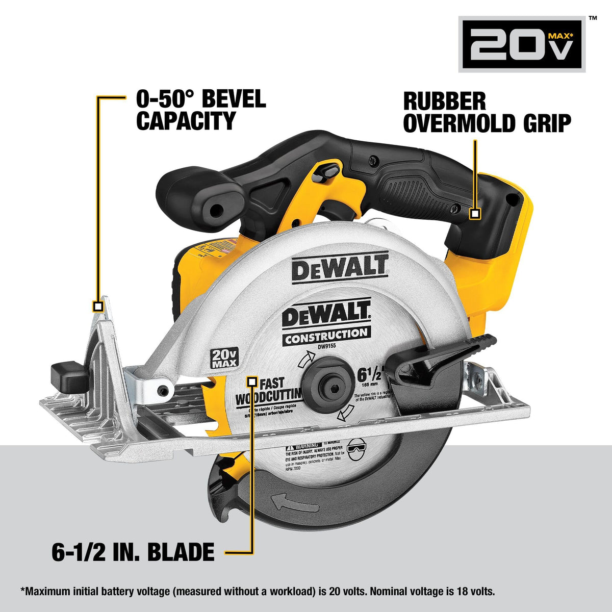 20V MAX Cordless Drill Driver and Circular Saw Combo Kit with 2 Ah Batteries and Charger Q741